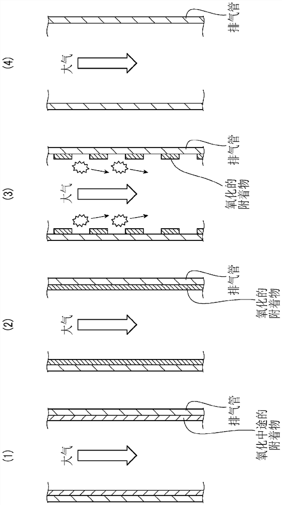 Deposit removing device and deposit removing method