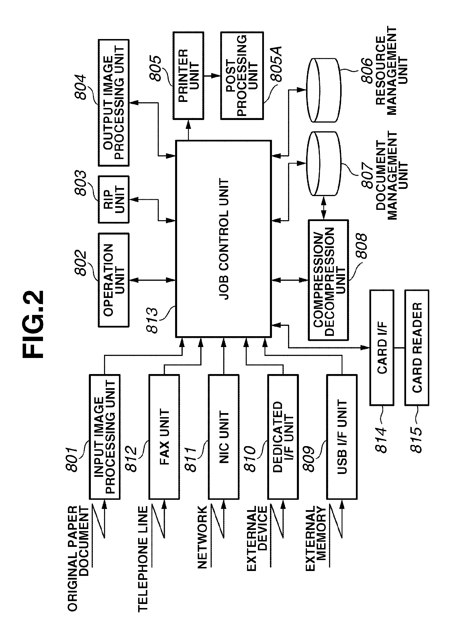 Data processing apparatus, image processing apparatus, print job production method, and print job output method