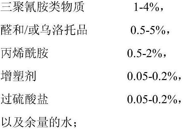 High-temperature profile control temporary plugging agent as well as preparation method and application thereof