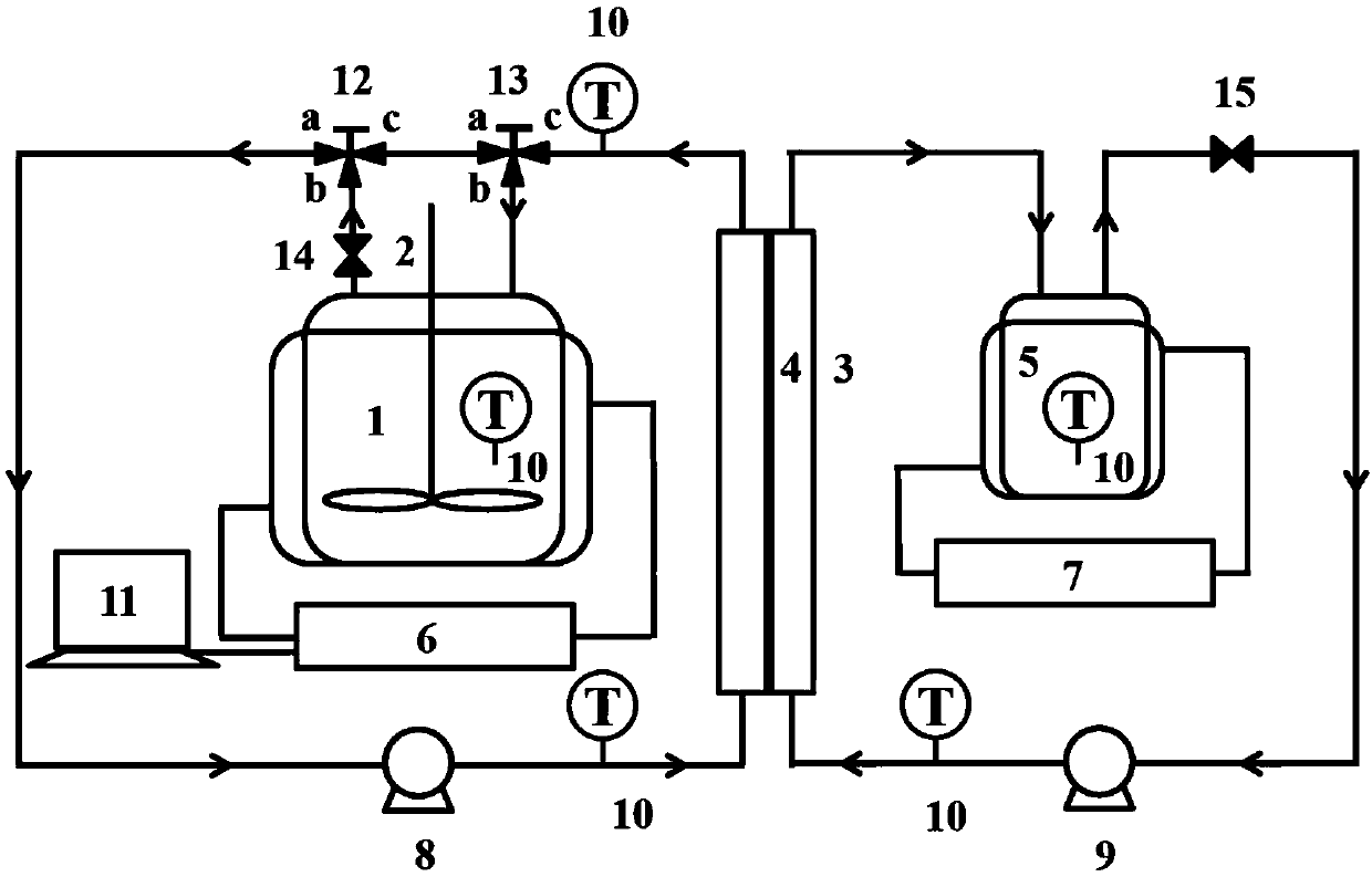 A Cooling Crystallization Method for Membrane Assisted Nucleation