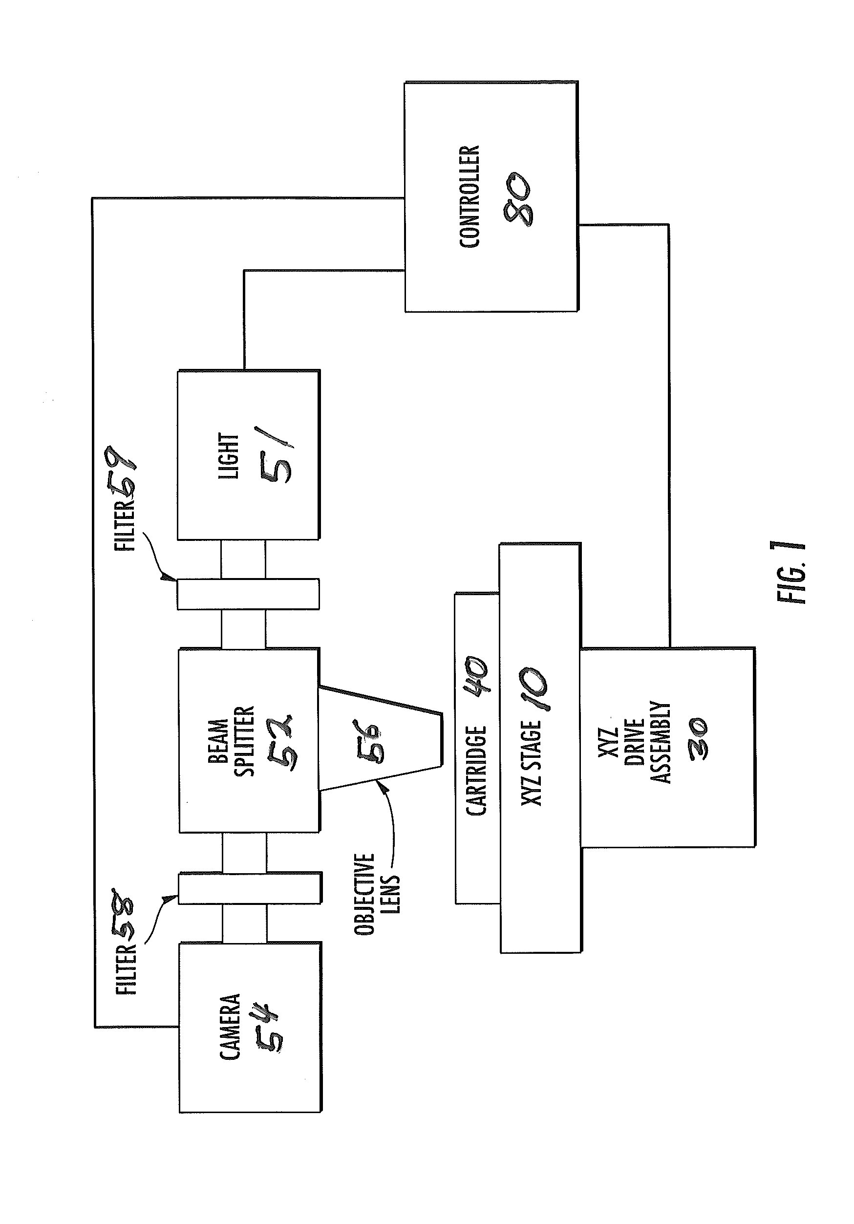 Diagnostic apparatus