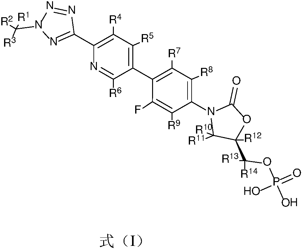 Substituted oxazolidinone compounds and applications thereof