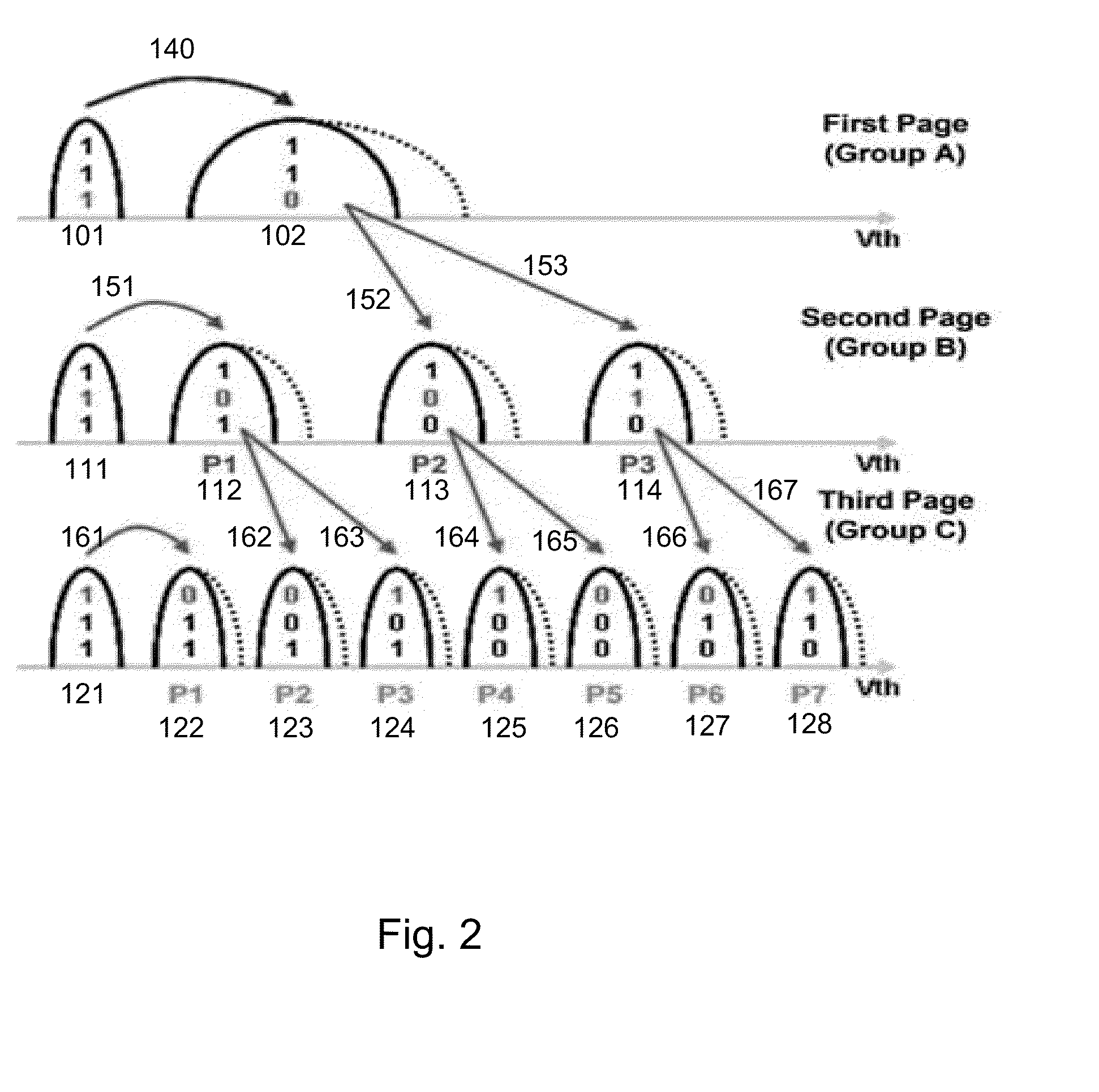 Device, system, and method for reducing program/read disturb in flash arrays