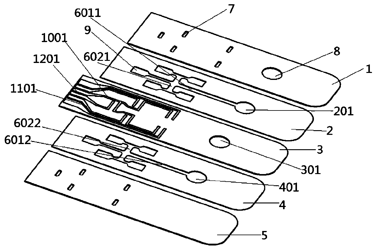 Multi-channel microfluidic coagulation detection chip with five-layer structure