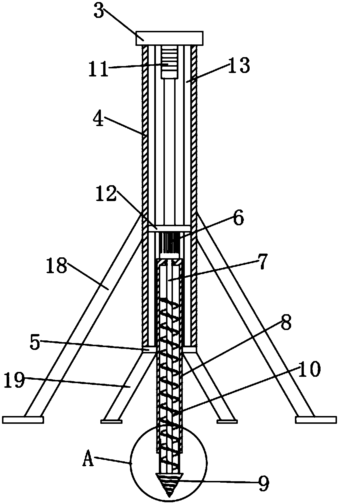 Extraction drilling machine for landfill gas recovery