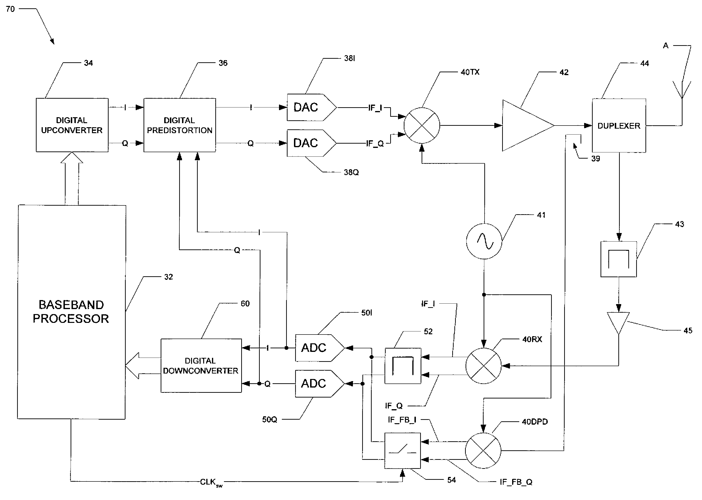 Simplified Digital Predistortion in a Time-Domain Duplexed Transceiver