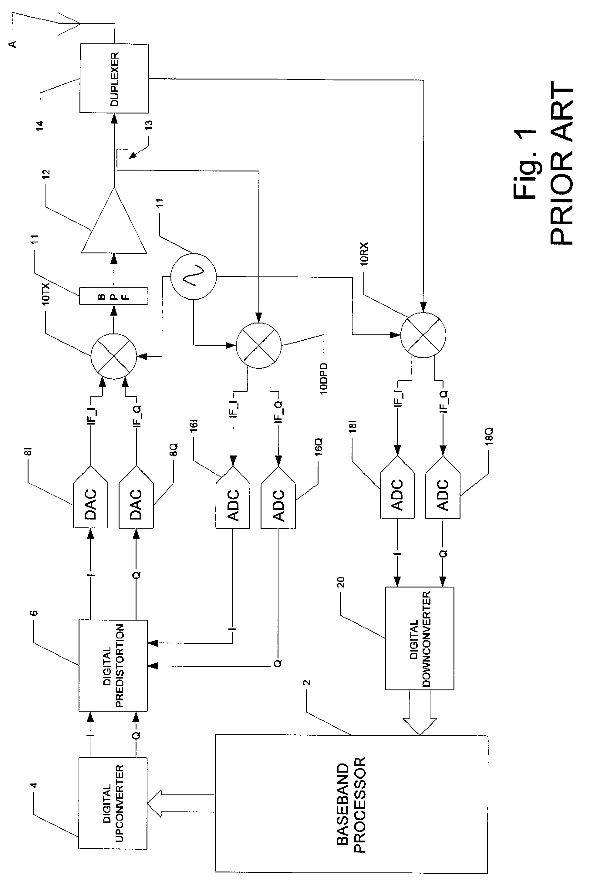 Simplified Digital Predistortion in a Time-Domain Duplexed Transceiver