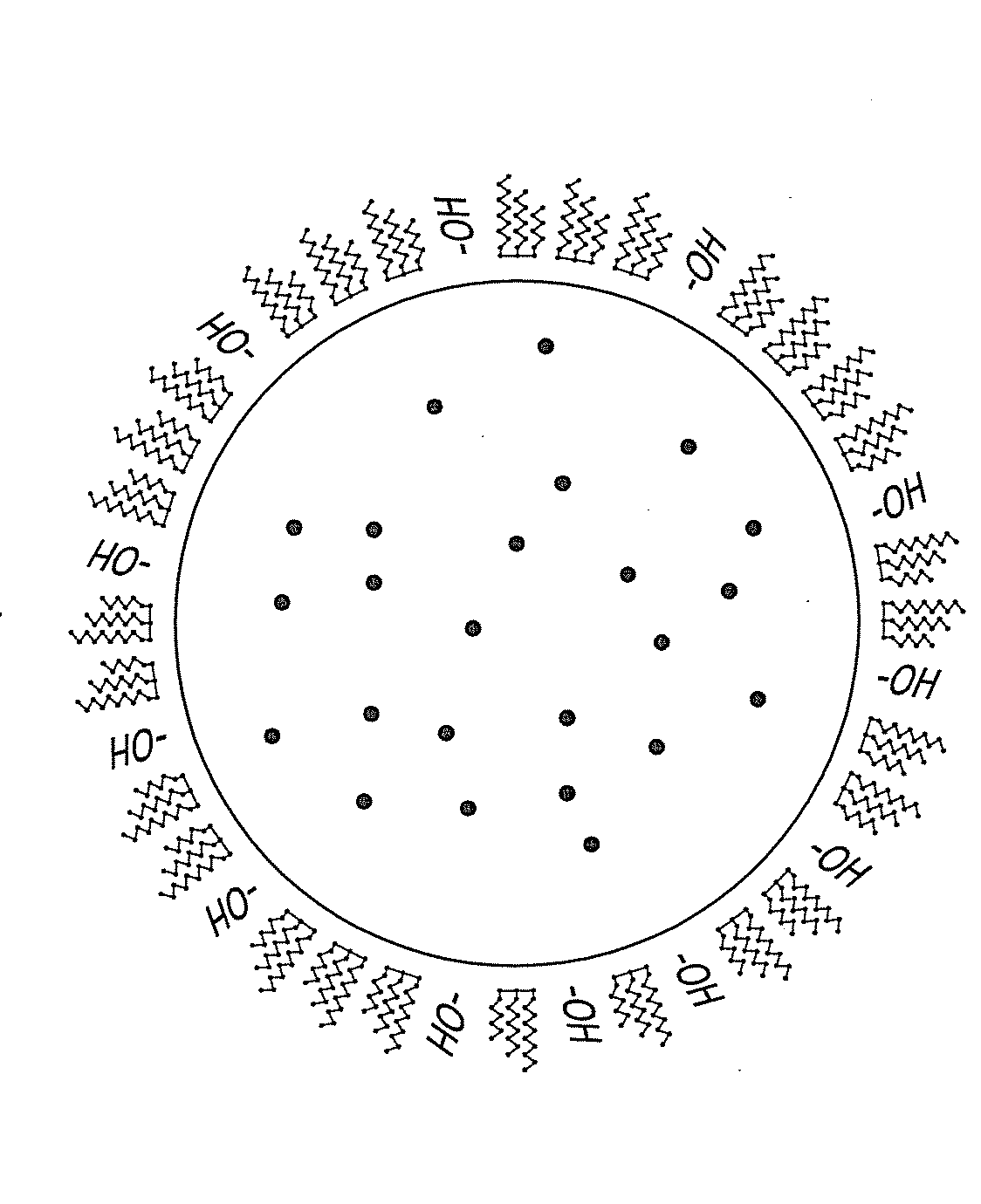 Omega-3 oil containing ophthalmic emulsions