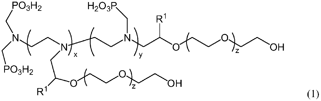 Halogen ion-free phosphate water reducing agent and preparation method and application thereof