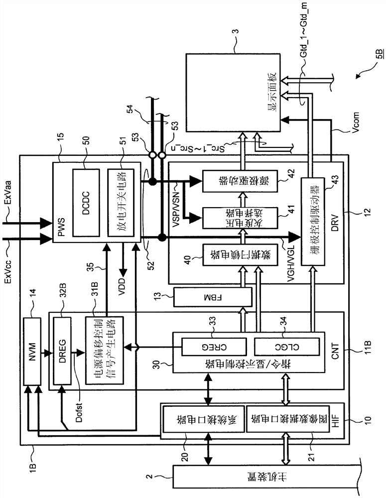 Semiconductor devices and electronic devices