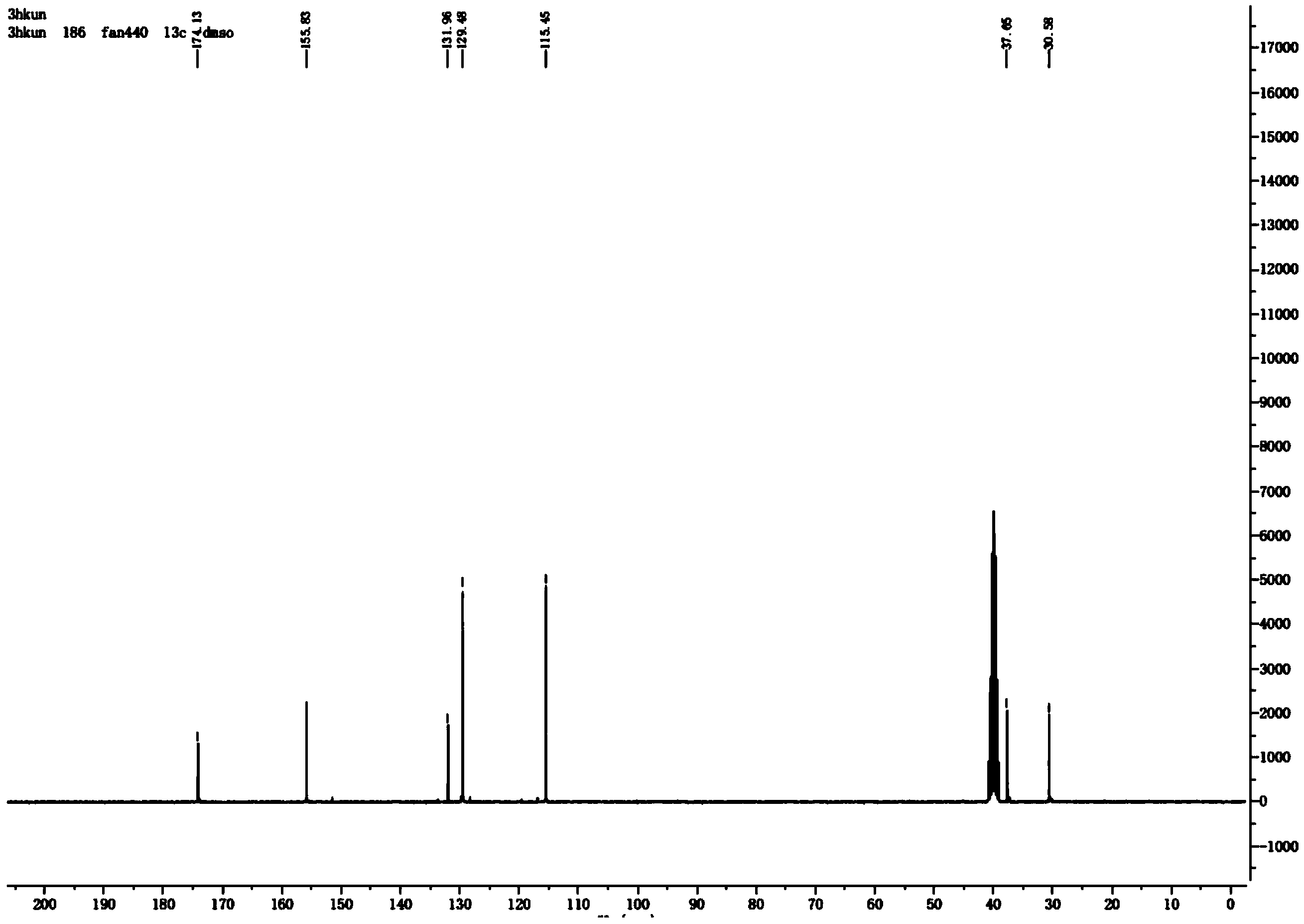 Synthesis method of 3-(4-hydroxyphenyl)propanamide