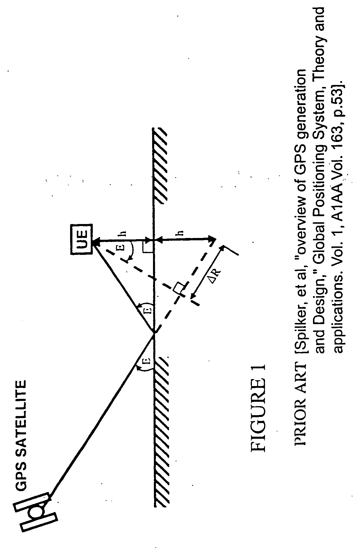 Quadrature multi-frequency ranging (QMFR) applied to GPS multipath mitigation