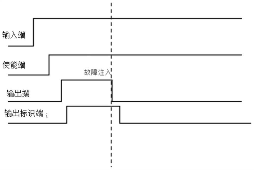 Power supply chip self-starting device, method and system