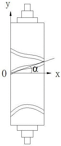 Yarn guide cam of high-speed winding machine