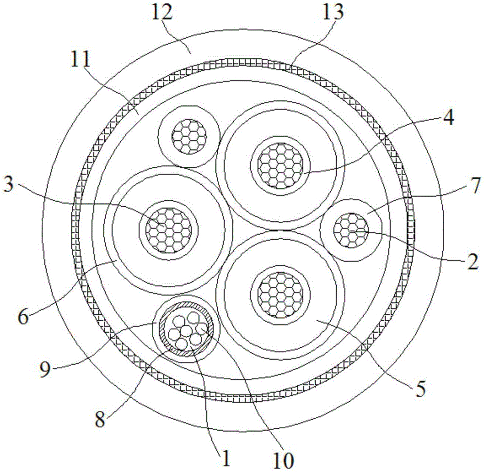 Novel opto-electronic combined medium-voltage trailing cable for port machinery and manufacturing process thereof