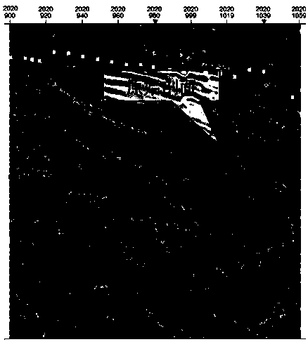 Fault variable-scale recognition method based on multi-iteration ant colony algorithm