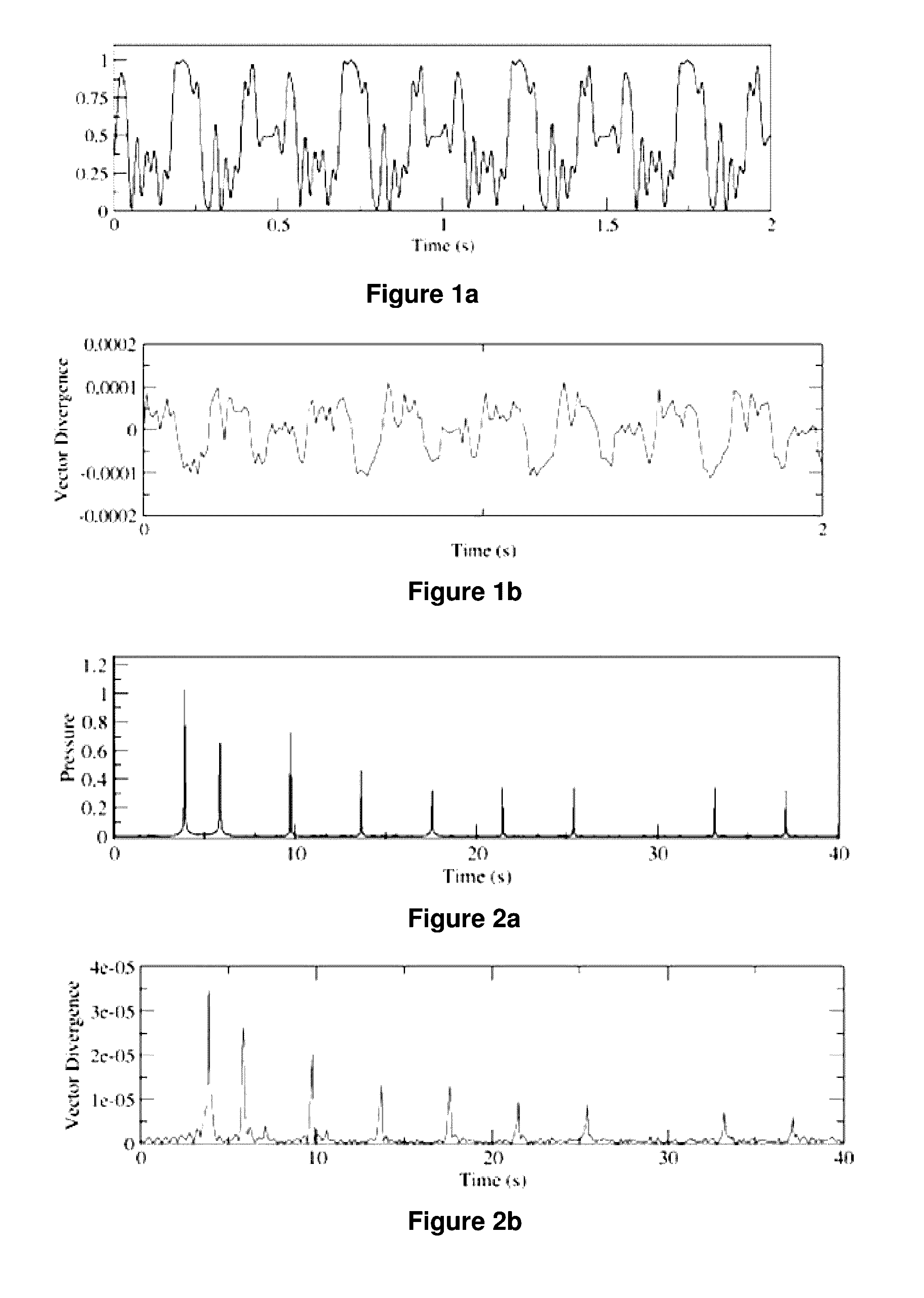 Method and system for imaging