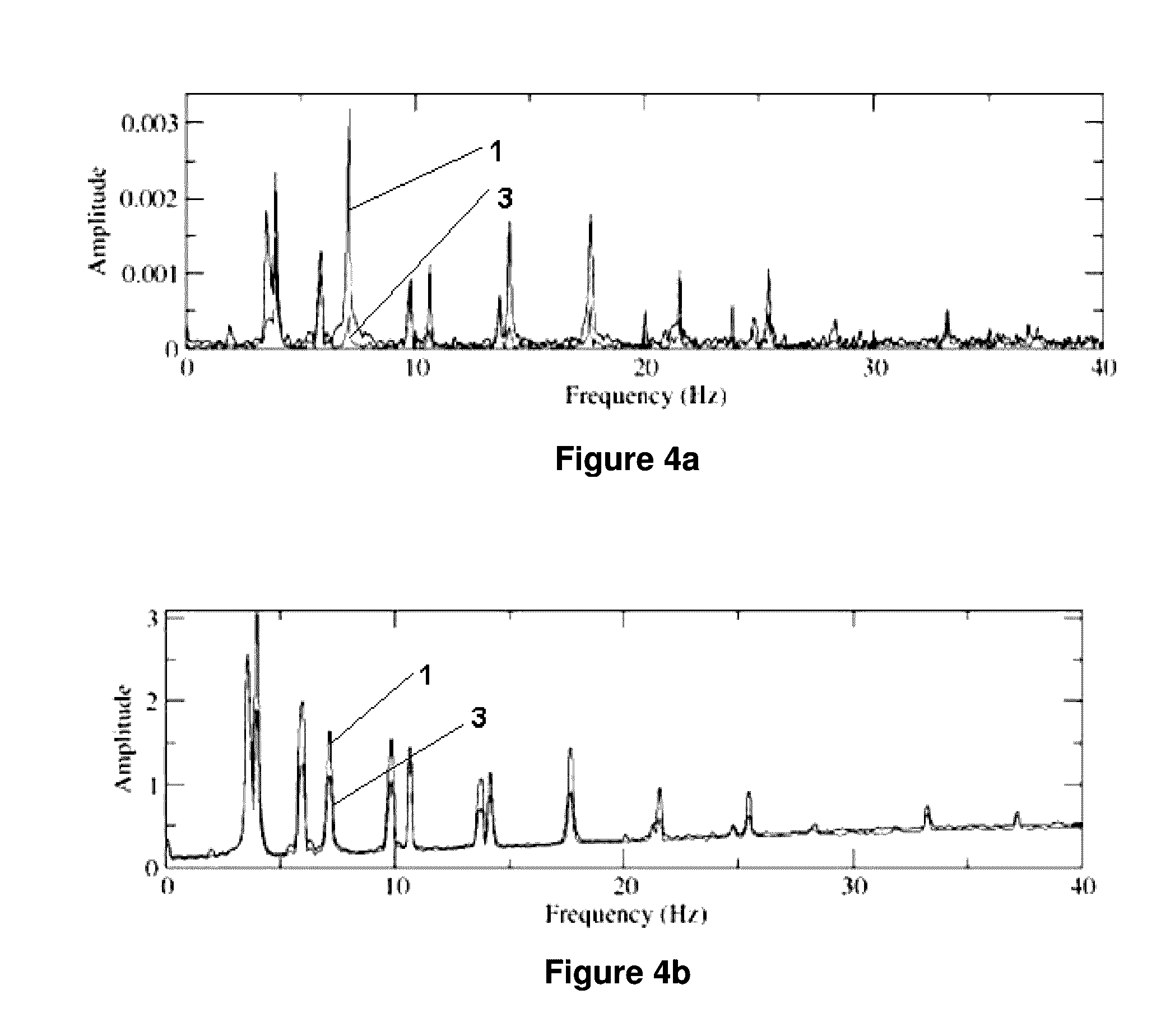 Method and system for imaging