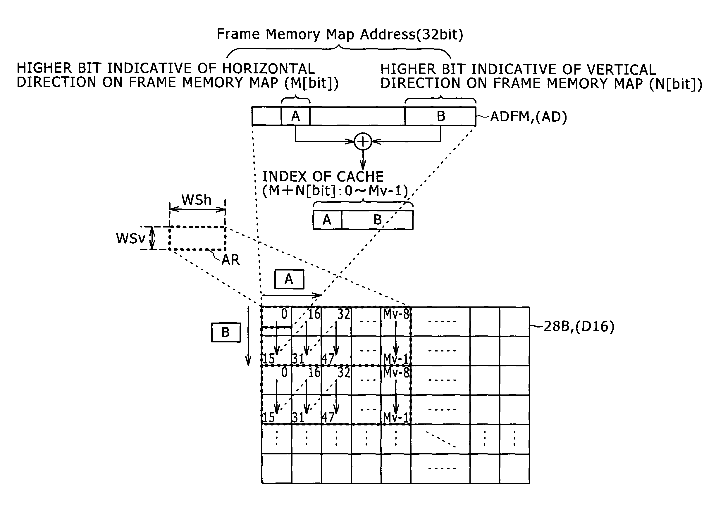 Image data processing method, program for image data processing method, recording medium with recorded program for image data processing method and image date processing device