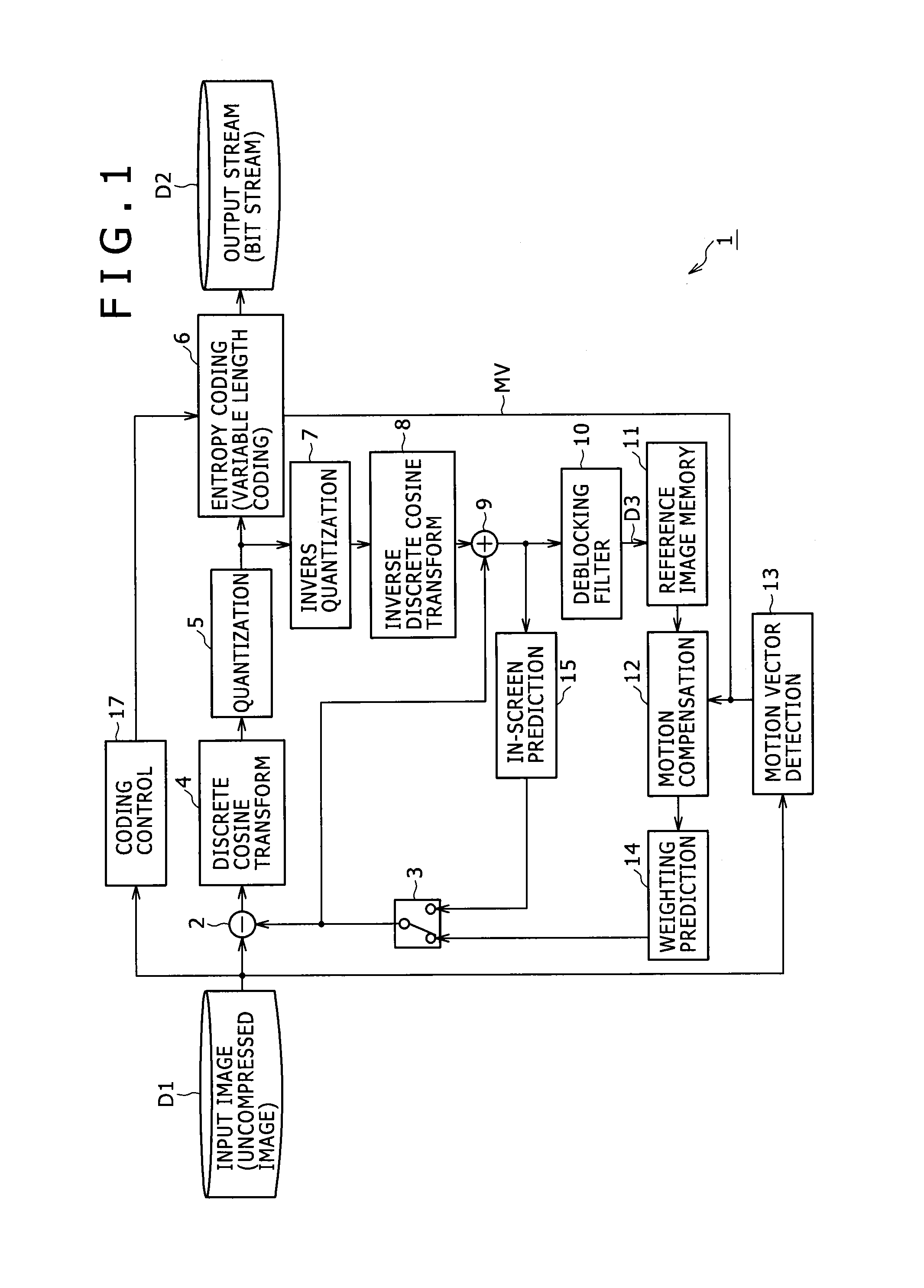 Image data processing method, program for image data processing method, recording medium with recorded program for image data processing method and image date processing device