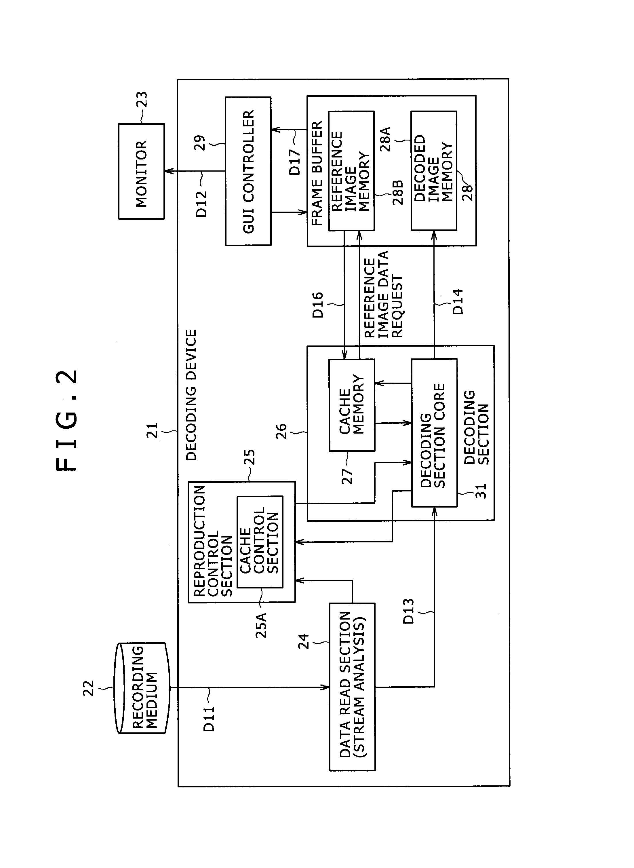 Image data processing method, program for image data processing method, recording medium with recorded program for image data processing method and image date processing device