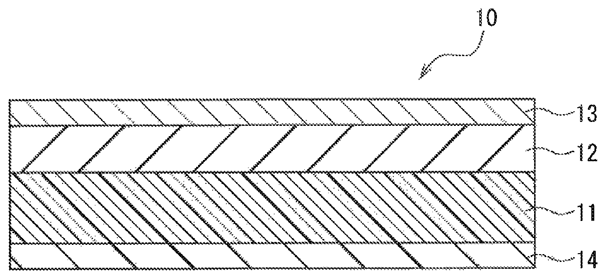 Coating-type magnetic recording medium for heat-assisted recording, and heat-assisted magnetic recording apparatus and heat-assisted magnetic recording method using the same