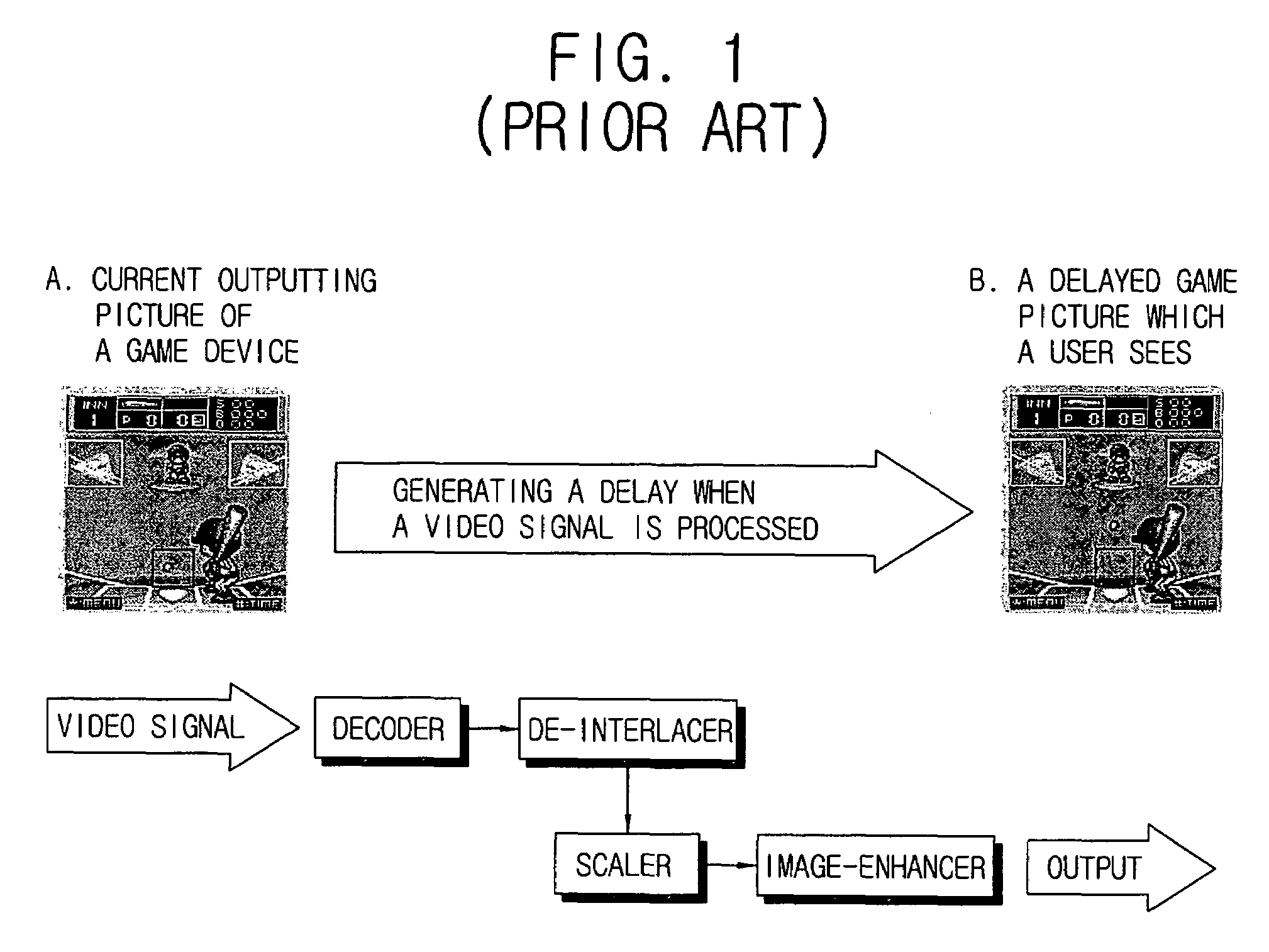 Video signal processing circuit having a bypass mode and display apparatus comprising the same