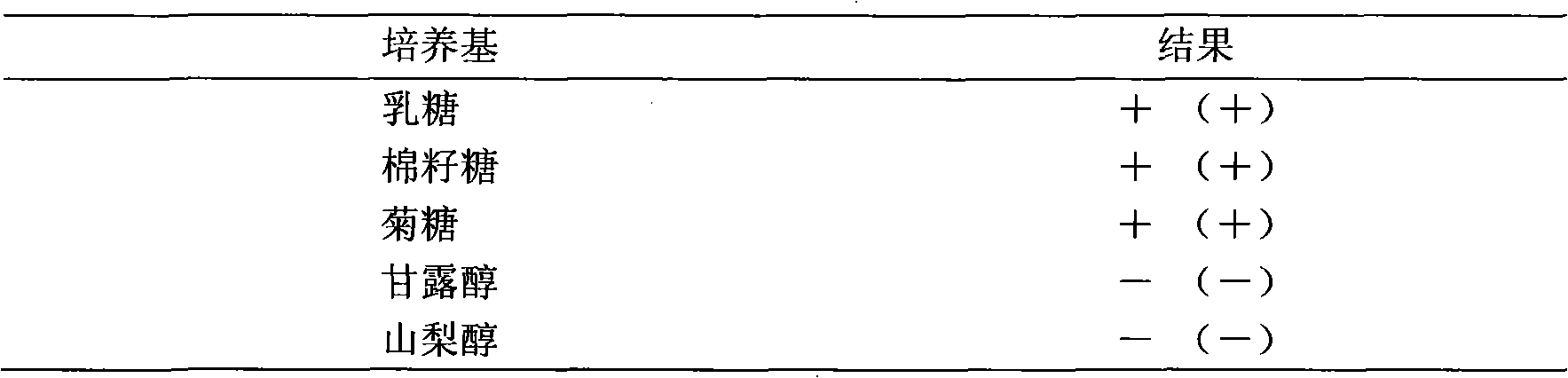 Method for culturing streptococcus penumoniae rich in teichoic acid