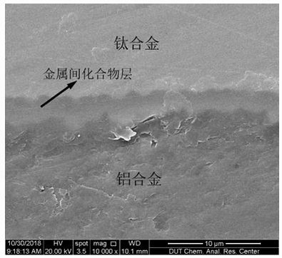 A kind of arc additive manufacturing method of 5083 aluminum alloy/tc4 titanium alloy structure