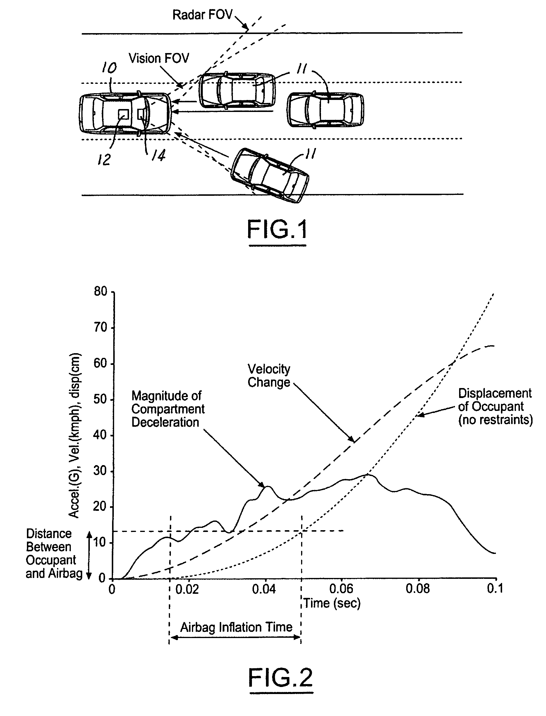 Active adaptation of vehicle restraints for enhanced performance robustness