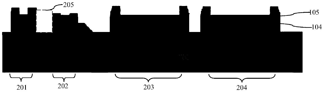 Manufacturing method of zeroth interlayer film