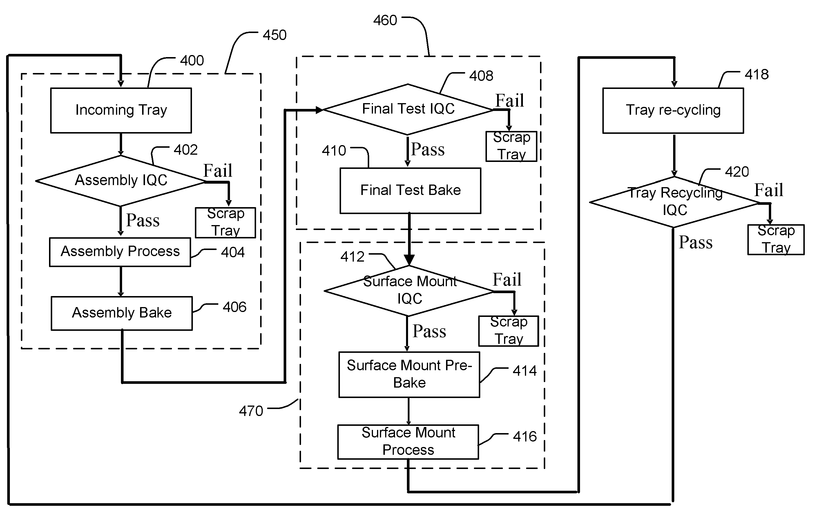 IC package tray embedded RFID