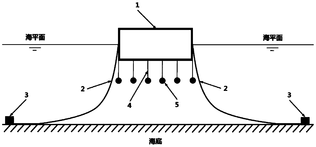 Square box type floating breakwater with oscillating water column type wave energy power generation device