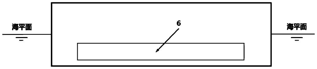 Square box type floating breakwater with oscillating water column type wave energy power generation device