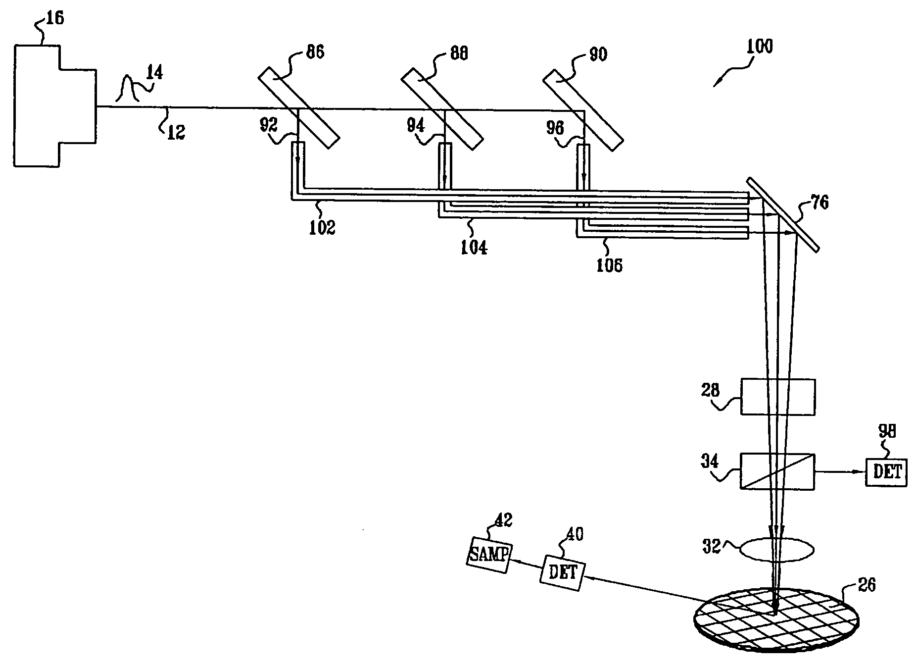 High speed laser scanning inspection system