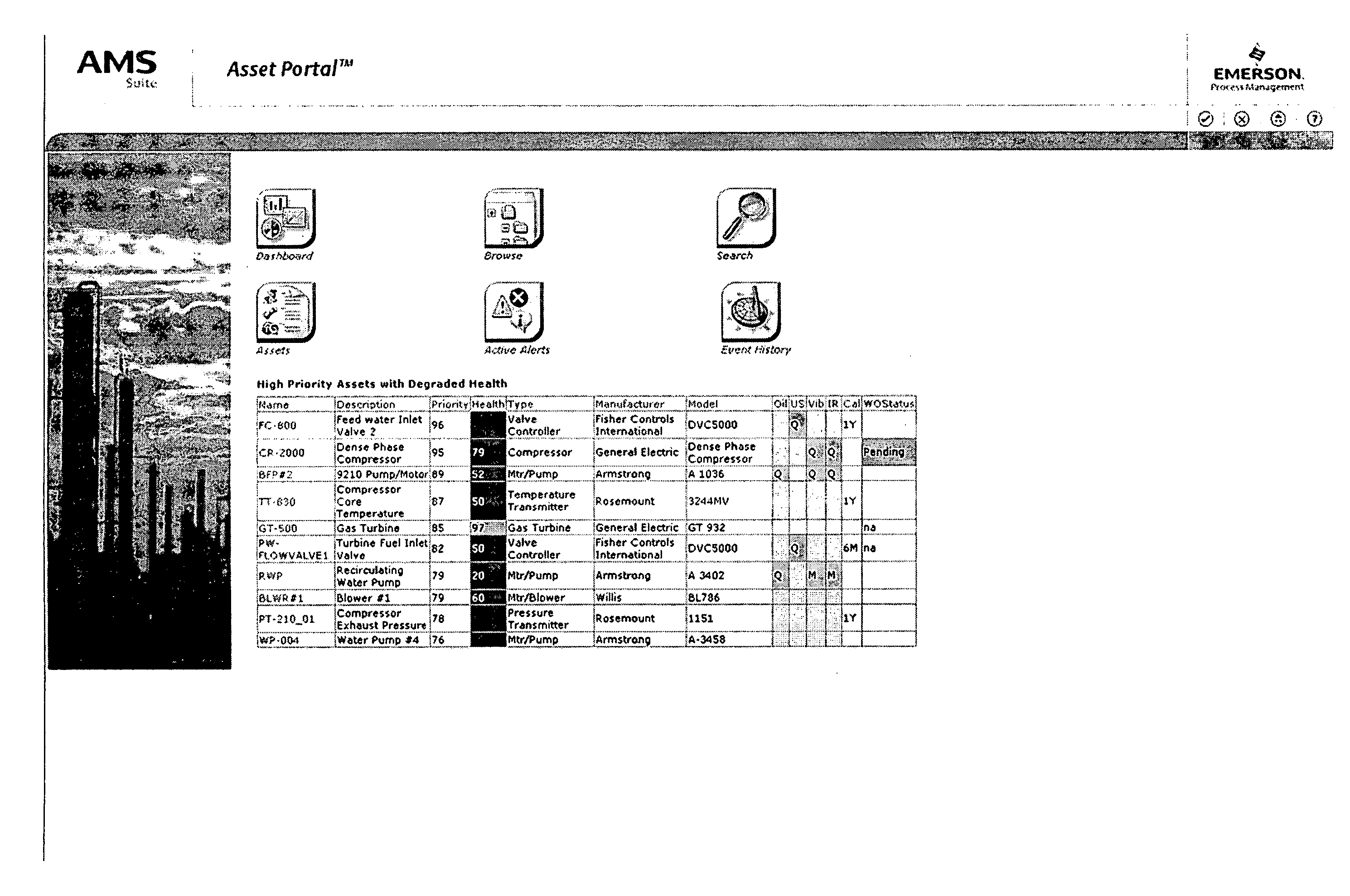 Method and apparatus for performing a function in a process plant using monitoring data with criticality evaluation data