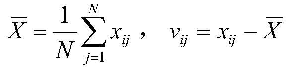 Fraud behavior detection method based on whale algorithm optimization LVQ neural network