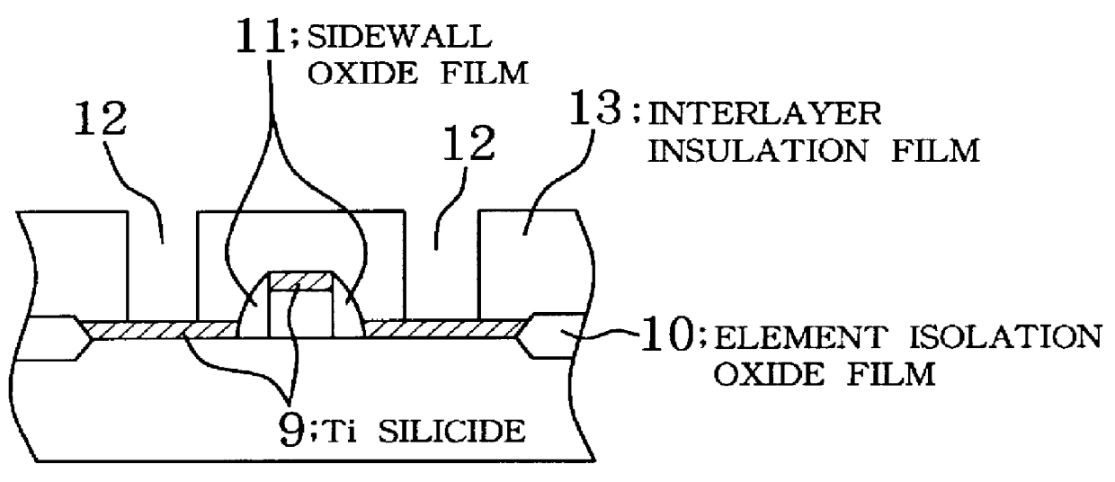 Planar channel-type MOS transistor