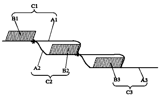 Stepped anti-puncture fabric with lap joint seam and preparation method thereof