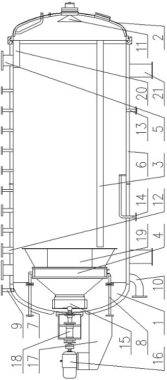 Multifunctional horizontal sterilization kettle