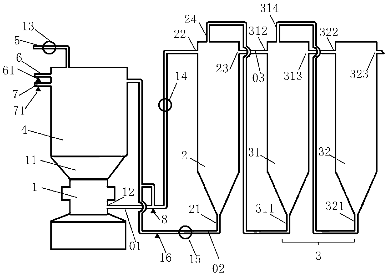 Method and equipment for peeling layered material and screening and separating two-dimensional nanosheets