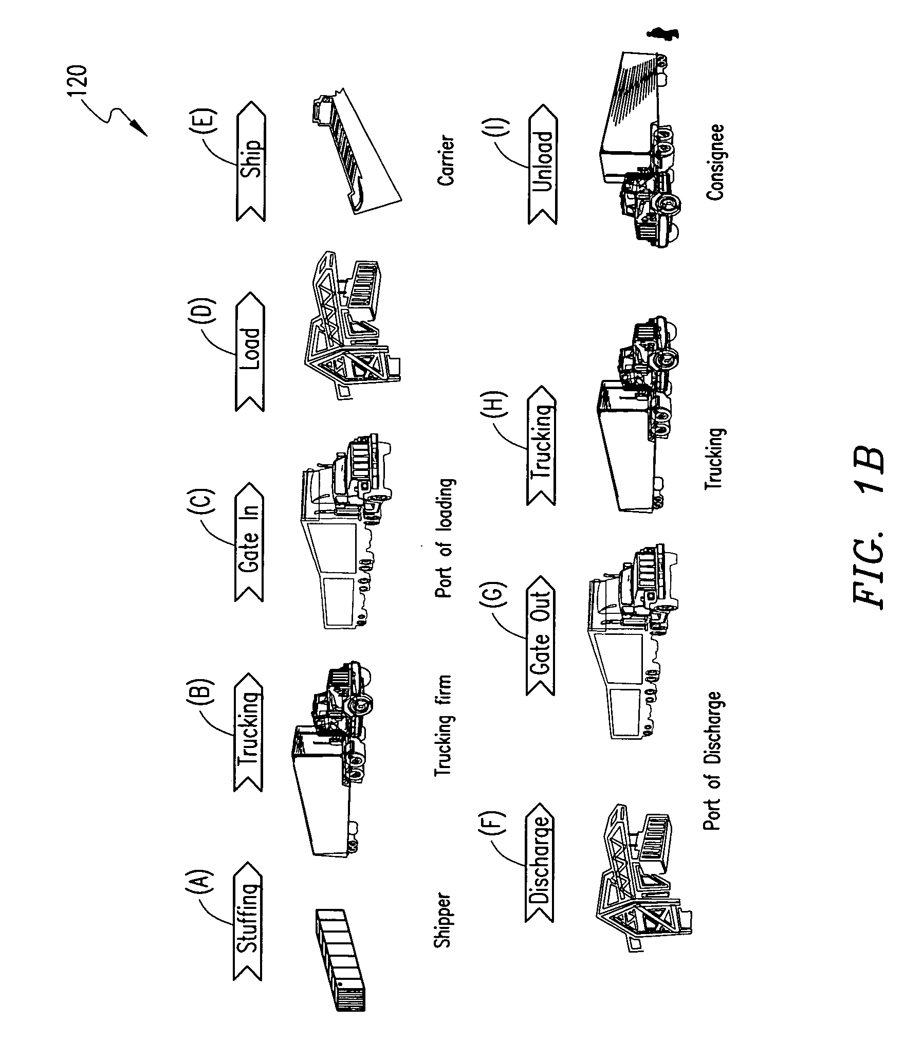 Method and system for arming a multi-layered security system