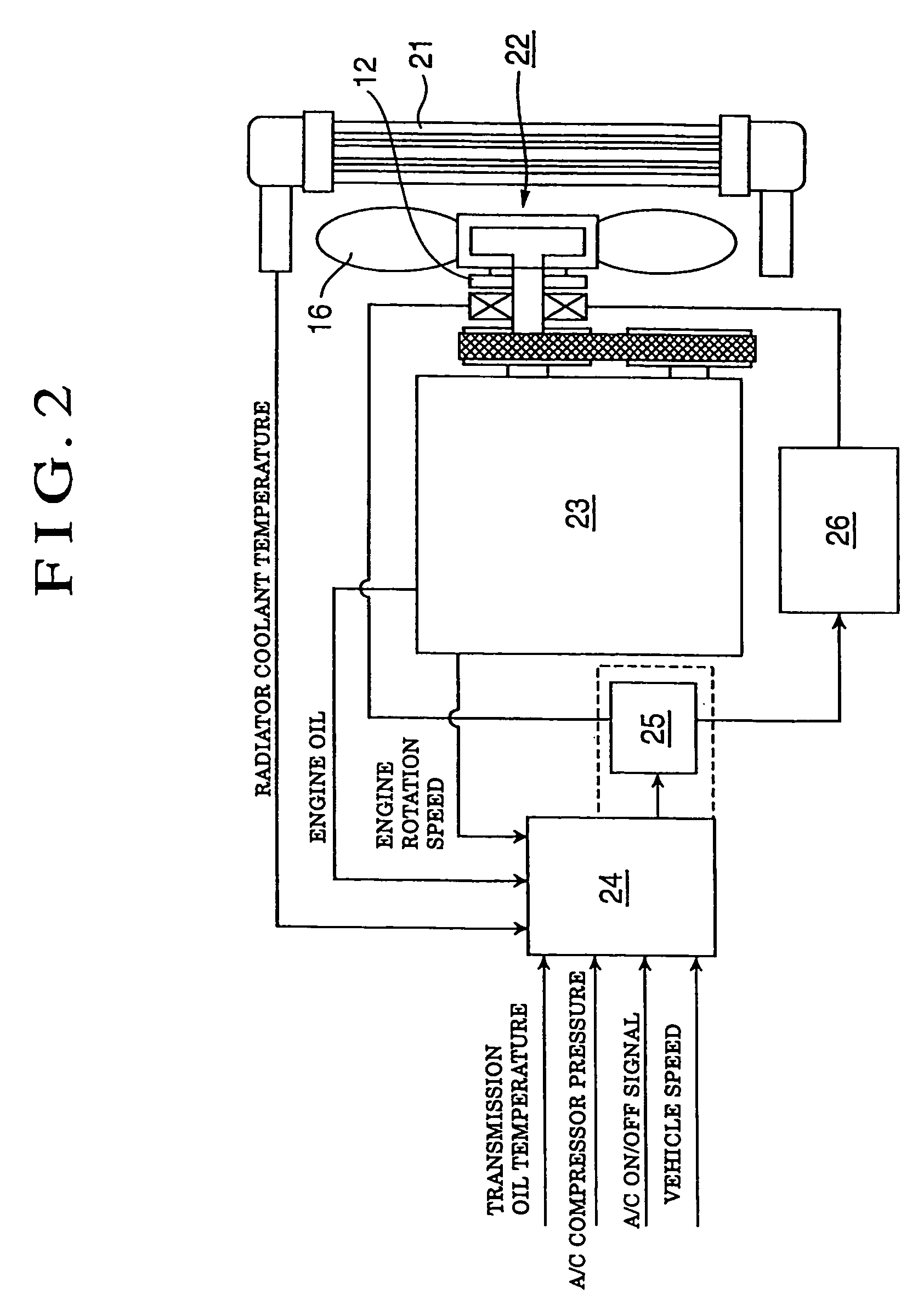 Method for controlling magnet type fan clutch