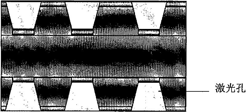 Direct laser pore-forming method