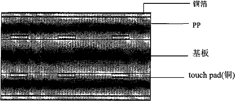 Direct laser pore-forming method