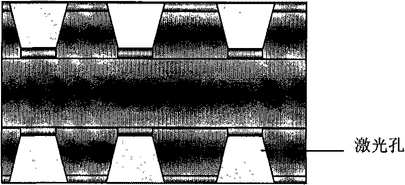 Direct laser pore-forming method