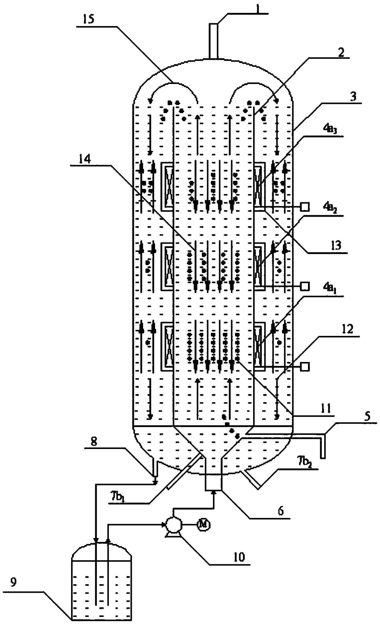 Magnetically stabilized bed for bidirectional utilization of internal and external magnetic fields