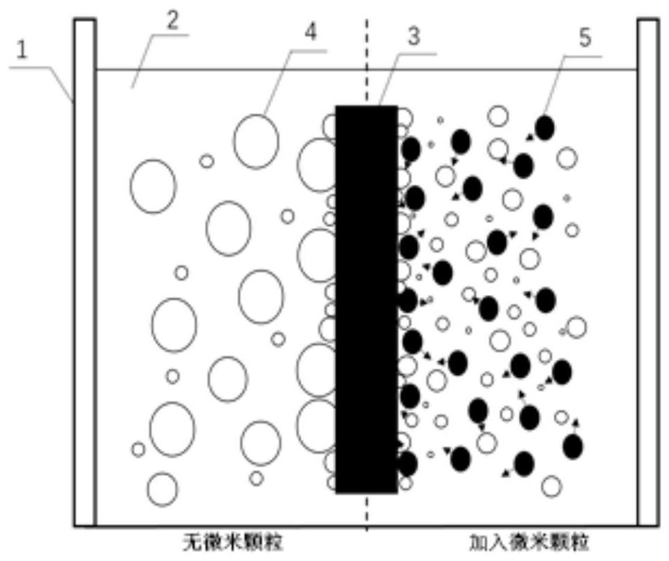 Monocrystalline silicon wafer texturing agent and texturing method