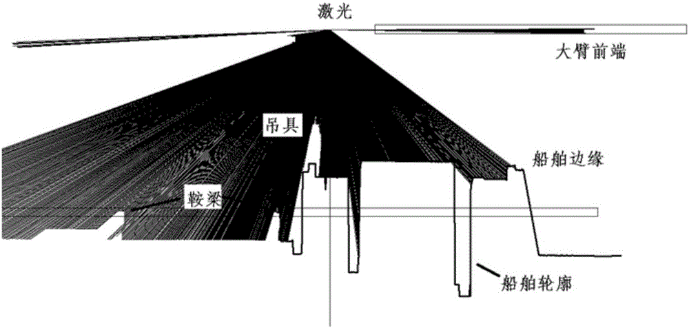 System for profile identification of ship under container terminal quay crane and anti-collision of lifting sling and method for profile identification of ship under container terminal quay crane