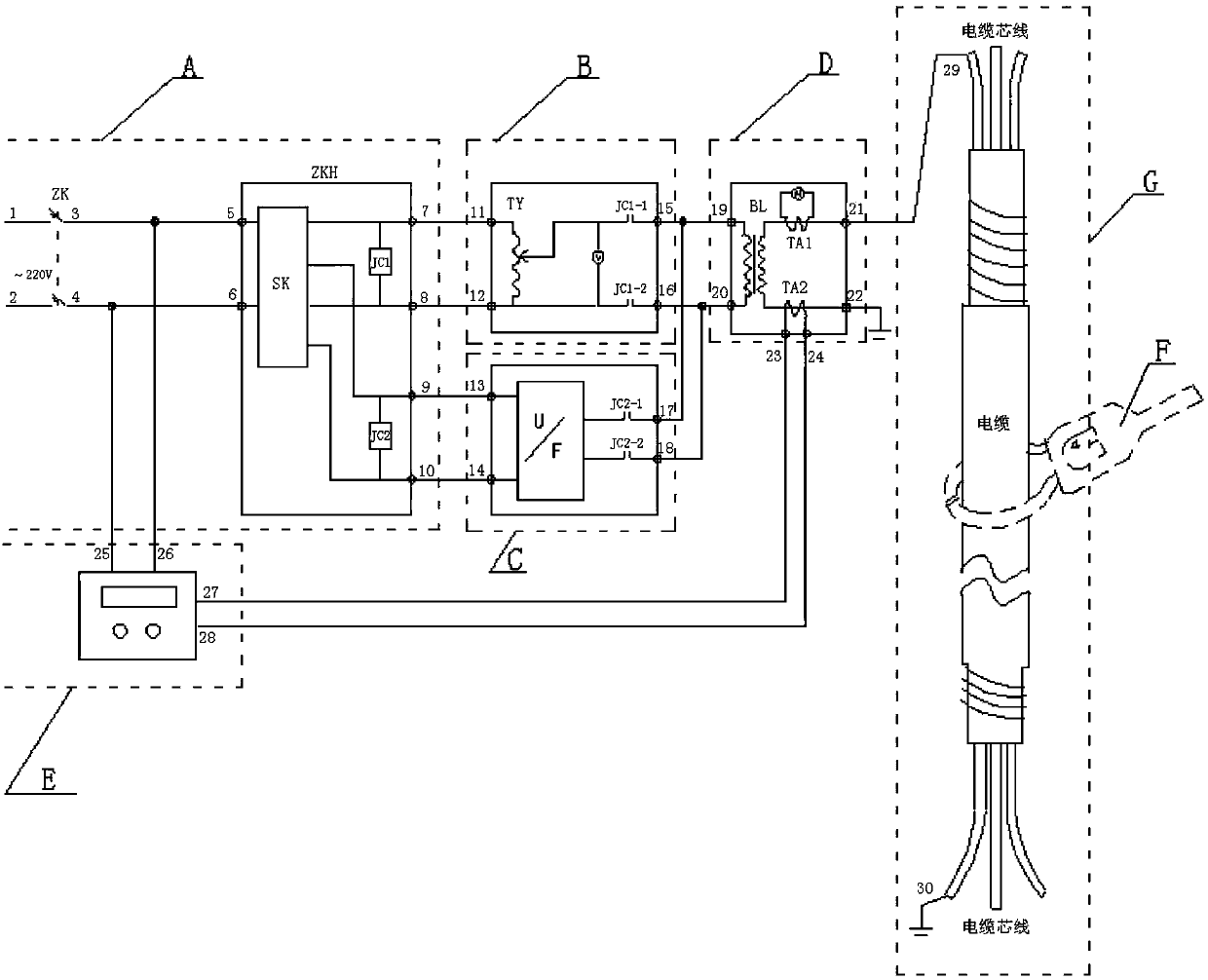 A cable remote sensing identification device and identification method in a complex environment